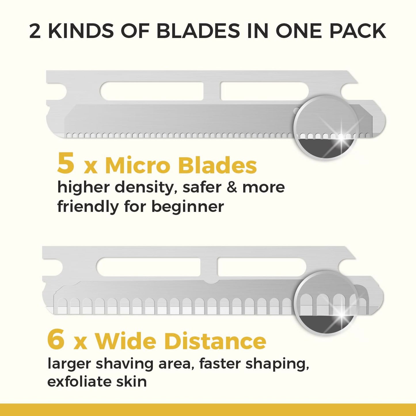 Dermaplaning Razor and 10pcs Wide Blade Refills and 10pcs Micro Blade Refills