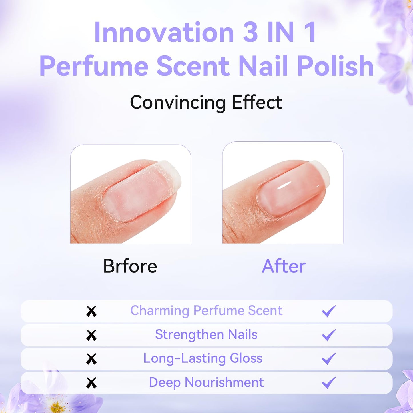 OpenLive Perfume Nail Strengthener Quick Dry Nail Polish Strong Repairs Damaged Nail Hardener Long Lasting Shine for Nail 16.5ml