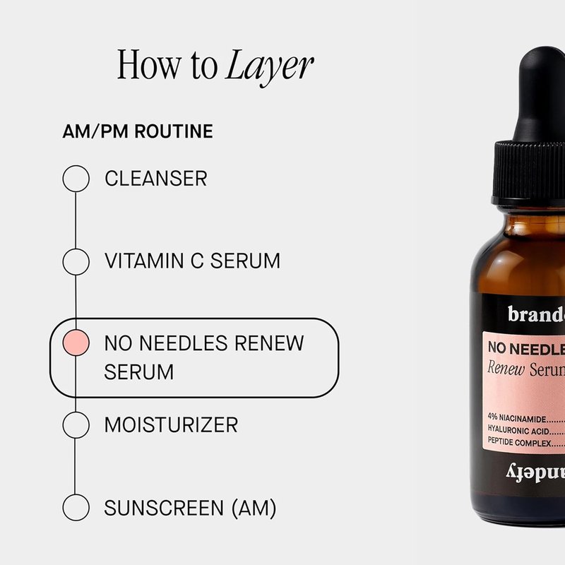 Niacinamide Serum with Peptides & Hyaluronic Acid - Hydrating & Plumping for Bright, Smooth Skin | 1oz, Made in the USA