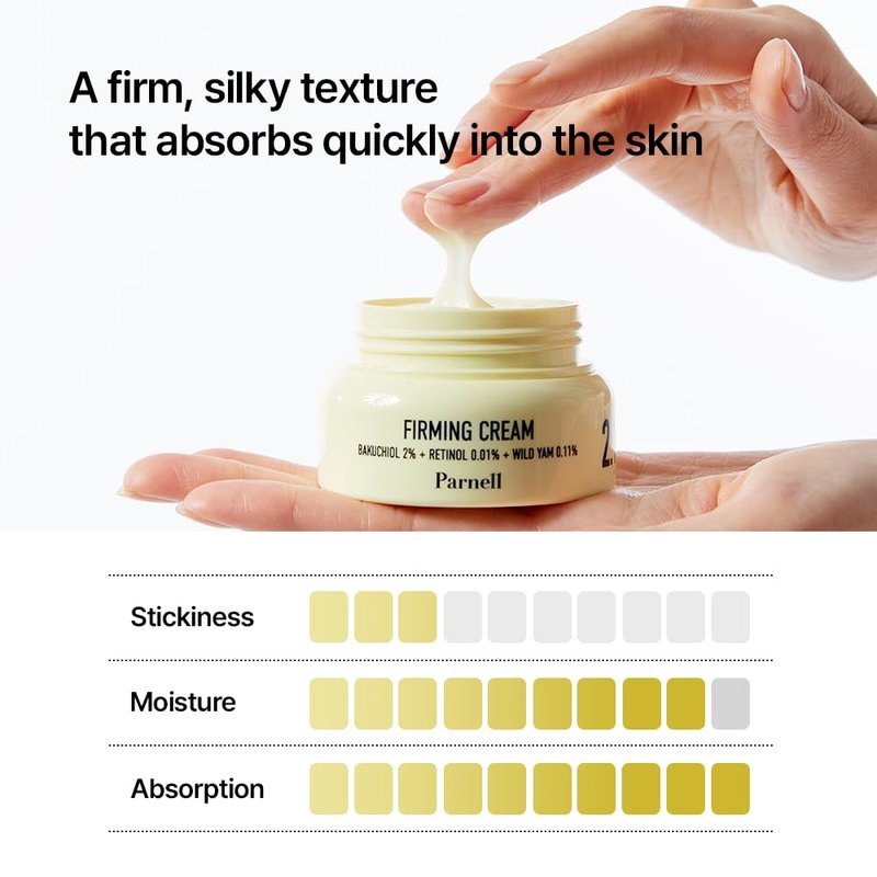 Bakuchiol Retinol Wild Yam Cream - Pore Care Moisturizer for Elasticity & Youthful Skin | K-Beauty (1.69 fl oz)