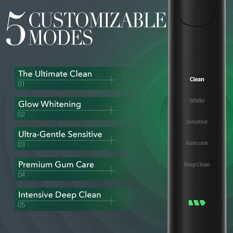 Brushmo Super Sonic Electric Toothbrush with 4 Replacement Heads - Rechargeable Electronic Tooth Brush for Adults with 5 Customizable Modes - IPX7 Waterproof & Long-Lasting Battery - Black