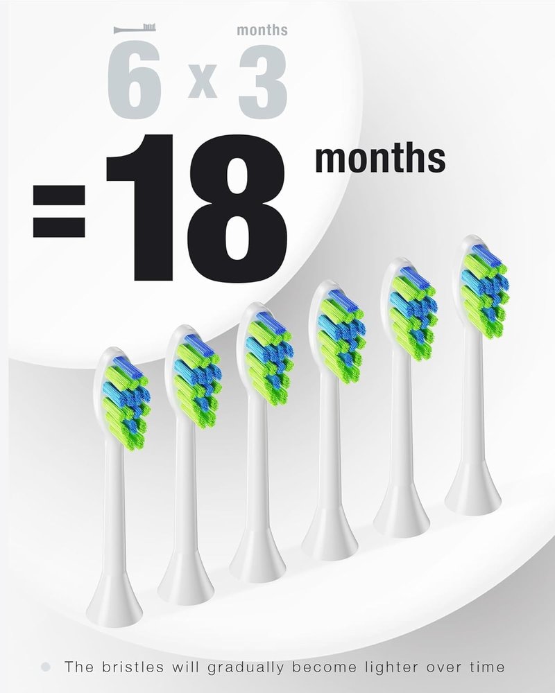 7AM2M Ultrasonic Electric Toothbrush with 6 Brush Heads for Adults&Kids, One Charge for 120 Days, USB-C Charge, 5 Modes, 40000VPM Powered Toothbrush, 2 Minutes Built in Smart Timer (Light Blue)