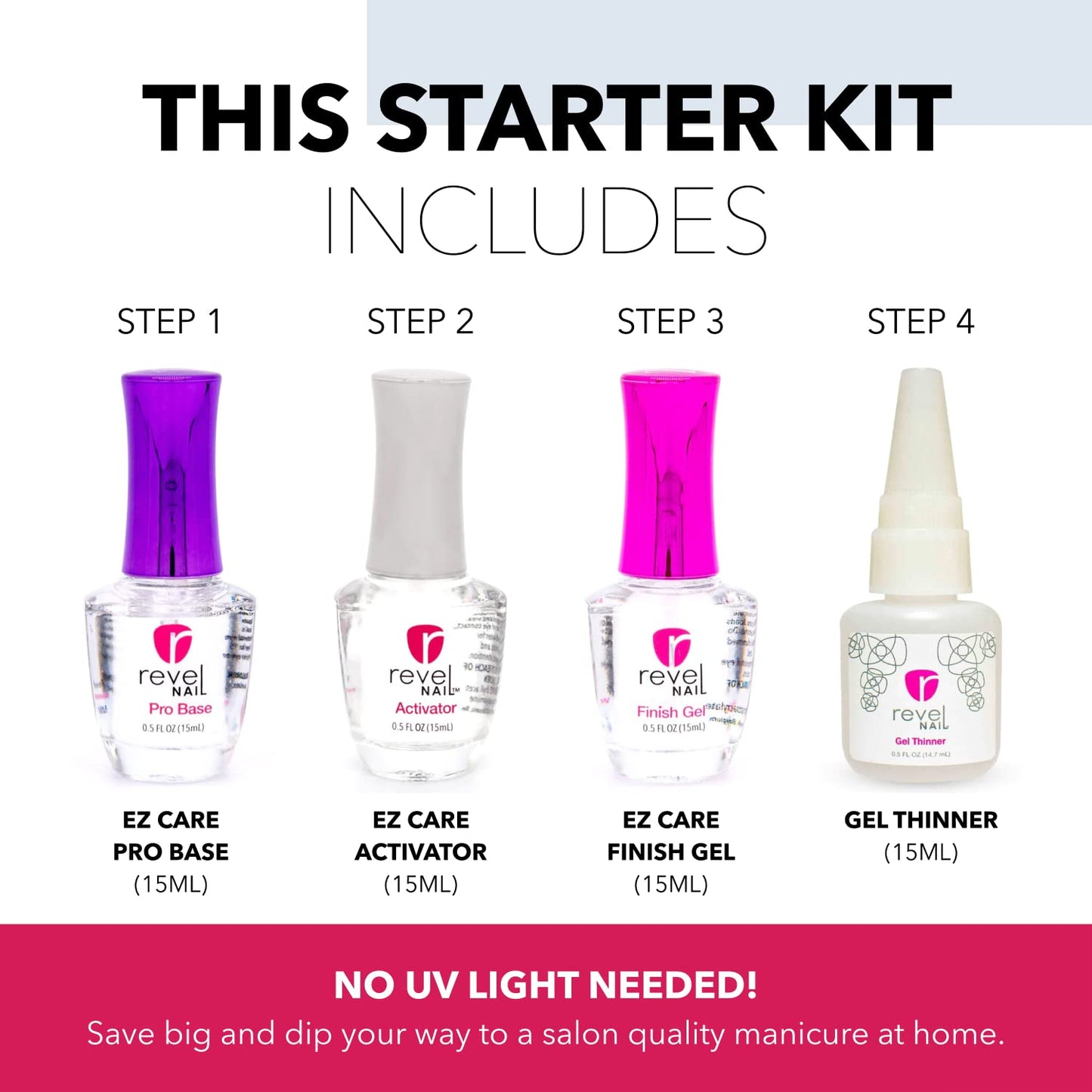 Revel Nail Starter Kit - 4 Color Manicure Set with Dip Nail Powder and Dip Powder Liquid Set - Pretty in Pink