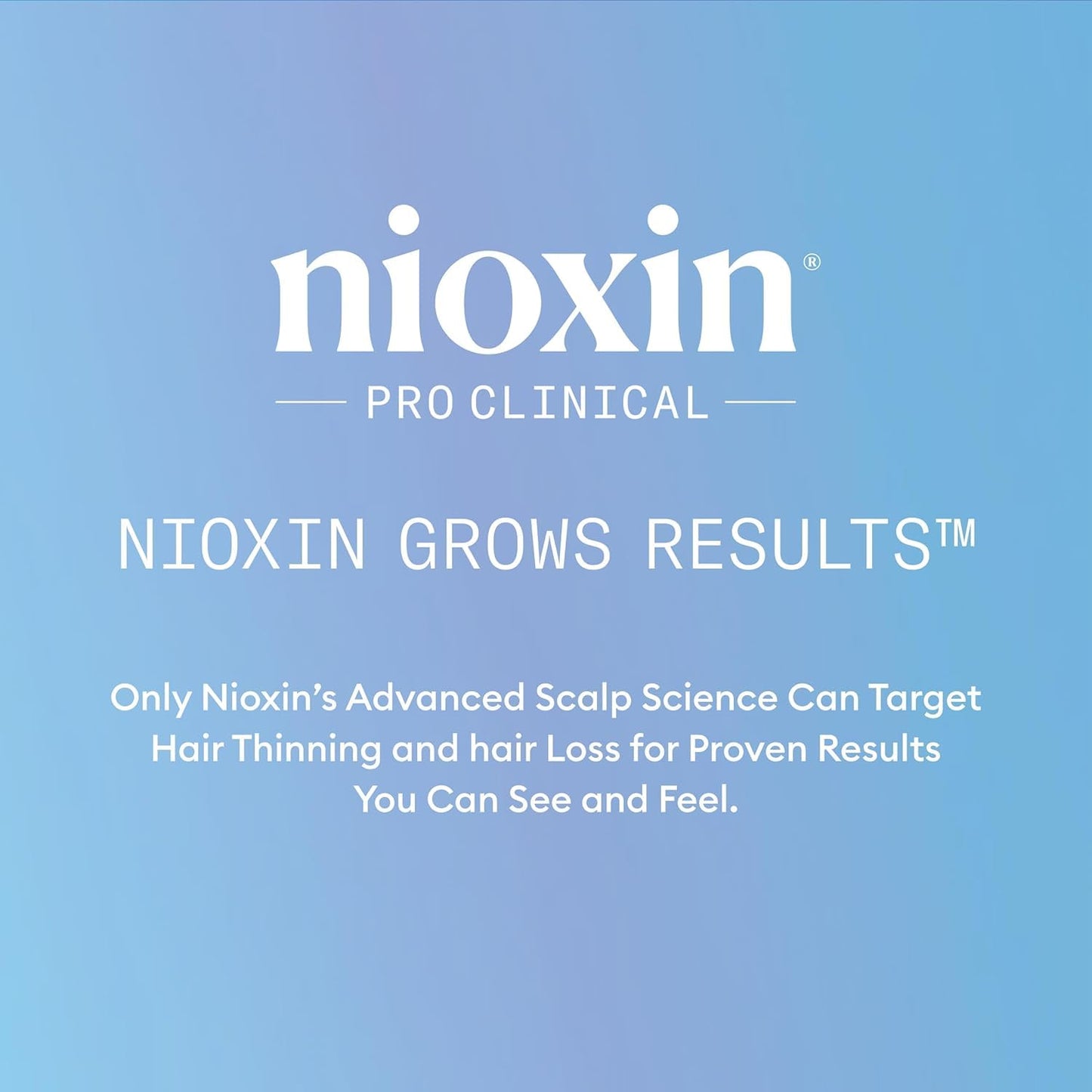 NIOXIN Hair Fall Defense Shampoo | Activates Hair Follicles for Visibly Less Hair Loss | With Niacinamide, Caffeine, Lauric Acid, and Sandalore | 8.1 Fl Oz.
