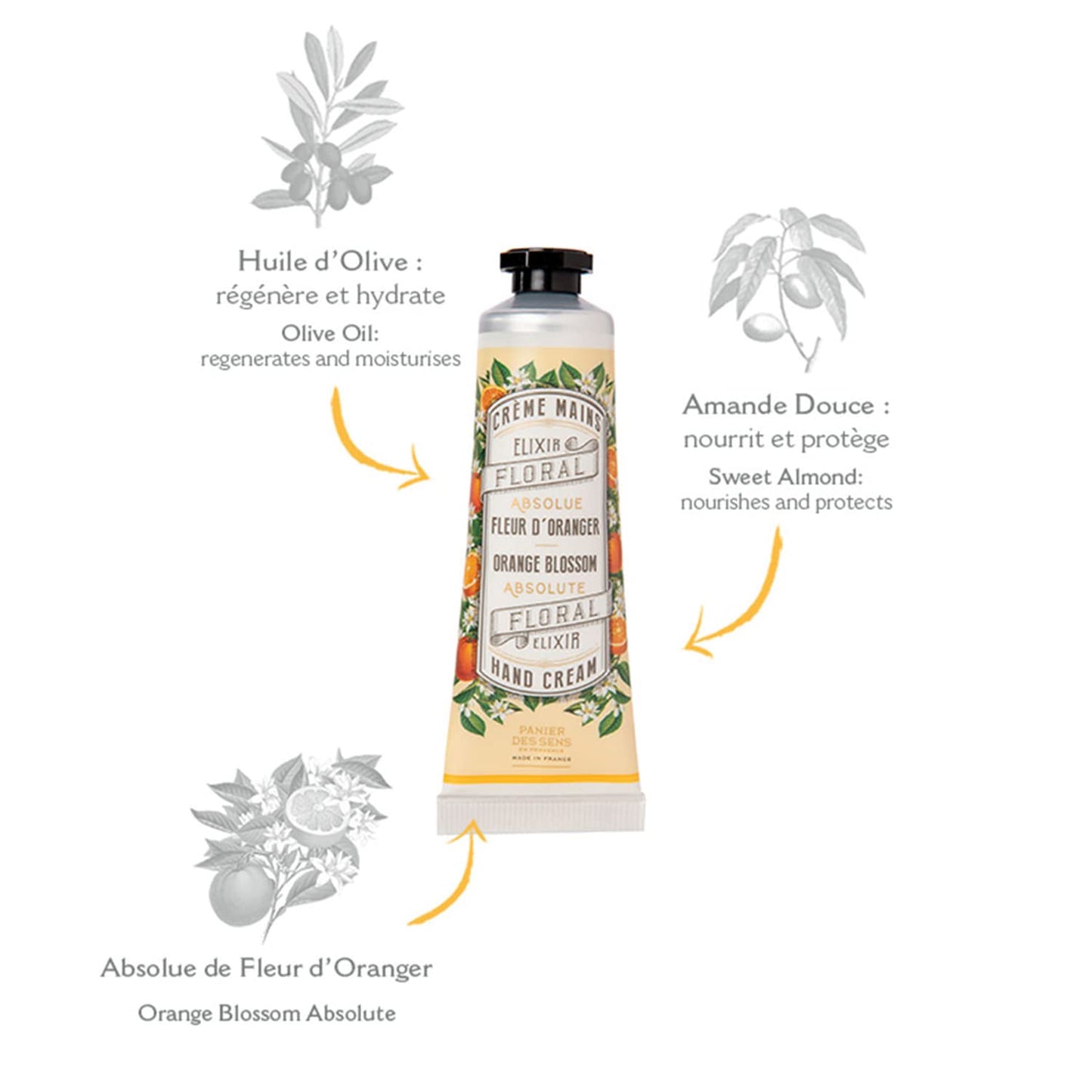 Panier des Sens Mini Hand Cream Set | 96% Natural Orange Blossom, Jasmine & Geranium - Travel Size 3x1 Fl Oz