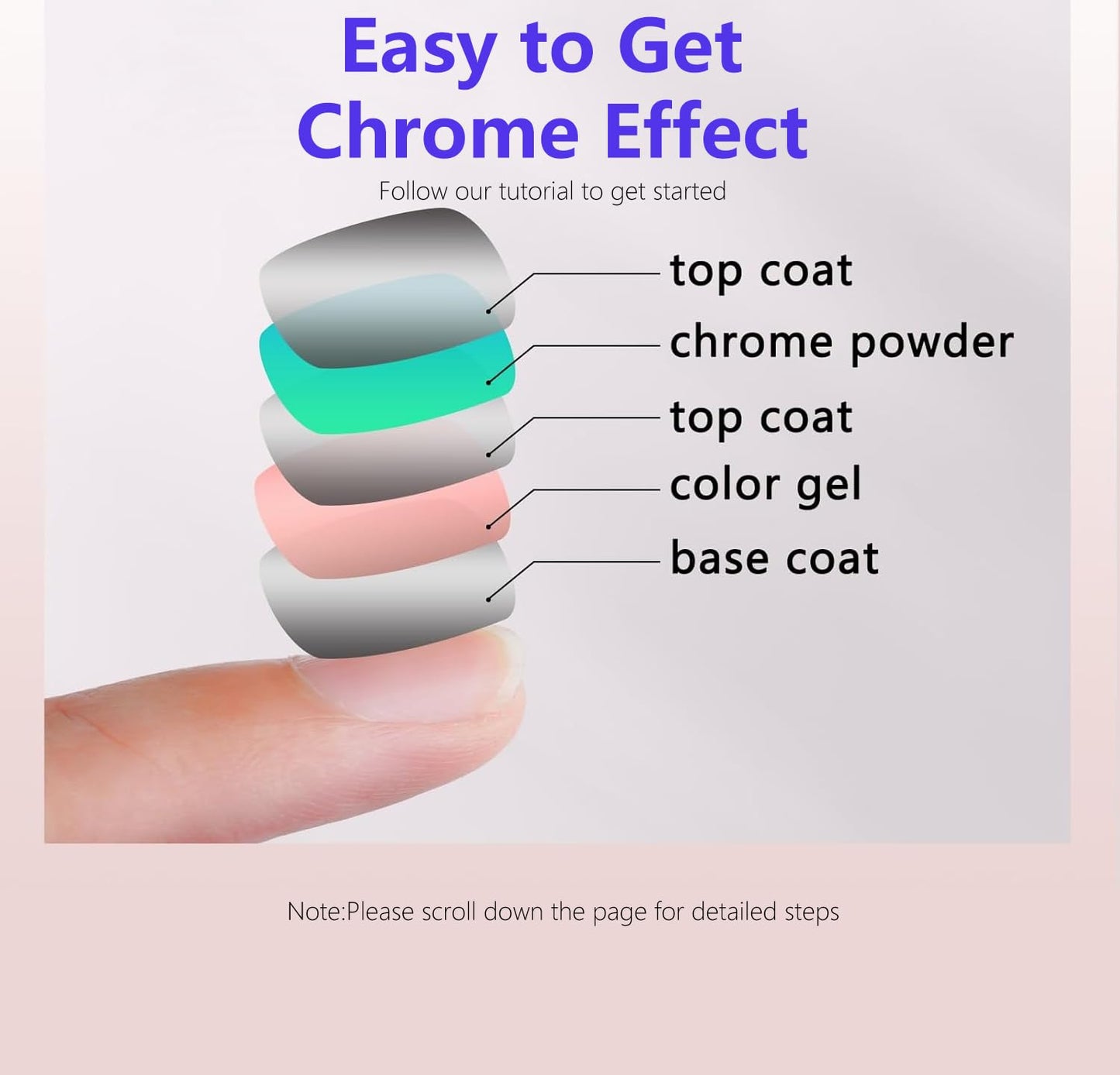 6 Chrome Nail Powder, Mirror Effect, Laser Chrome Pearl White, Glazed Donut Dust
