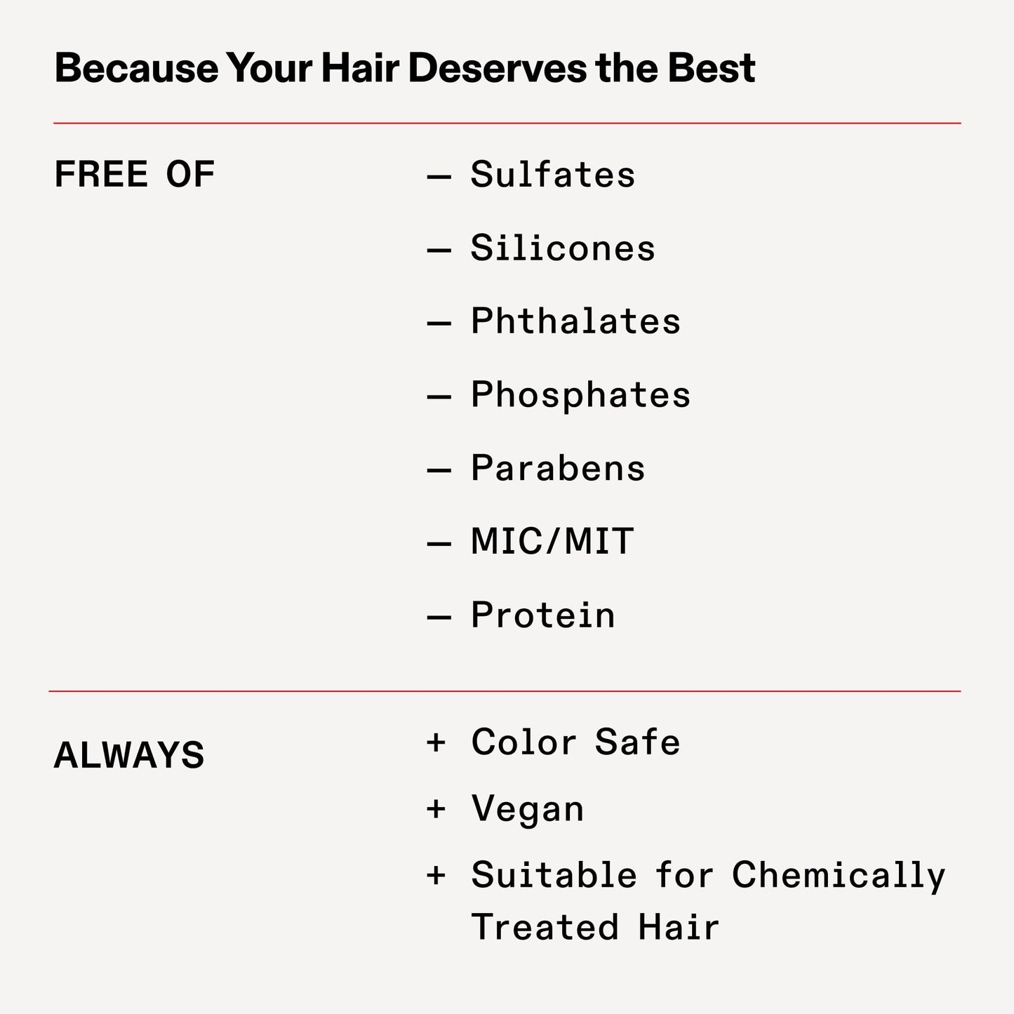 Olaplex Nº.4P Blonde Enhancer Purple Toning Shampoo: Neutralizes Brassiness & Strengthen | Repairs Damages & Hydrates Hair | For Coily, Curly, Straight, and Wavy, 250 mL / 8.5 Fl. Oz.