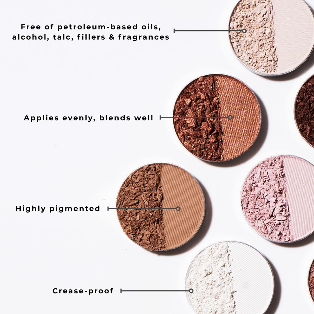 Honeybee Gardens Pressed Powder Eye Shadow Single Refill, Canterbury, Matte Light Dusty Plum, Long-Wearing Crease-Resistant Mineral Color with Botanicals, No Case or Applicator