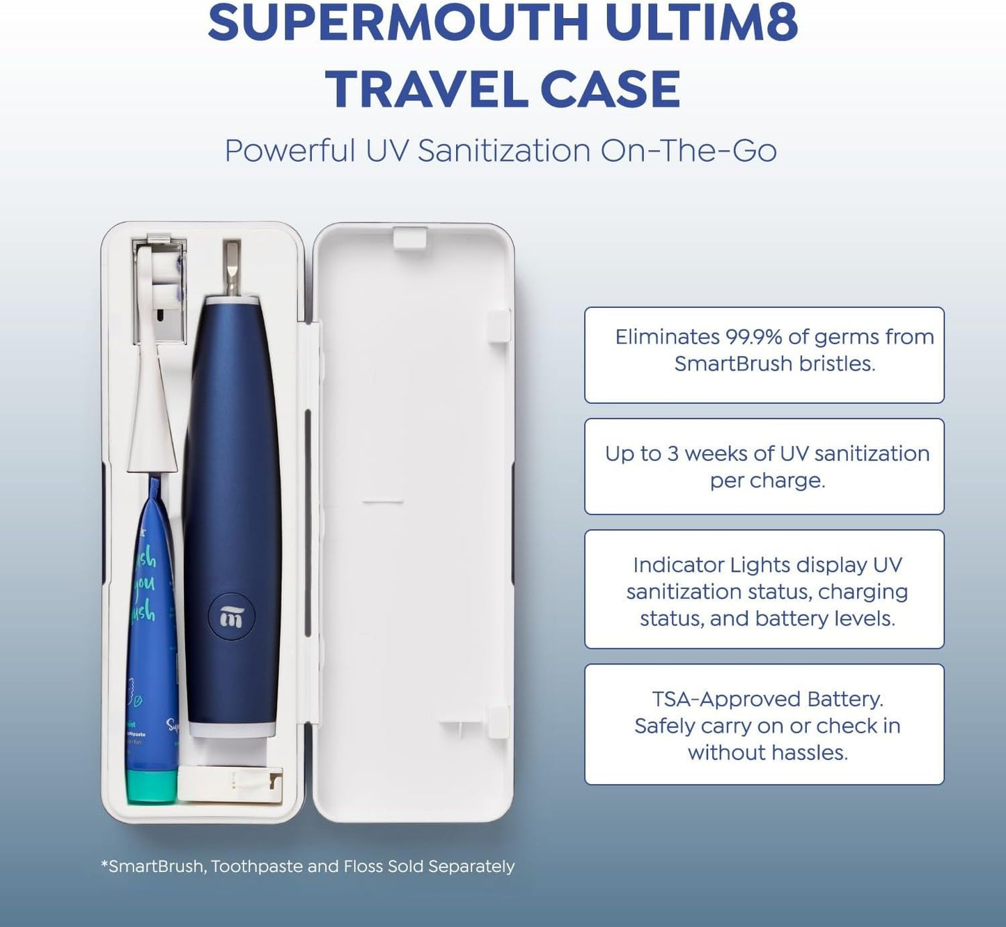 SuperMouth® Ultim8 Travel SmartCase™ - Compact UV Sanitizer for SmartBrush™ | Portable Oral Care Organizer - Sapphire Blue