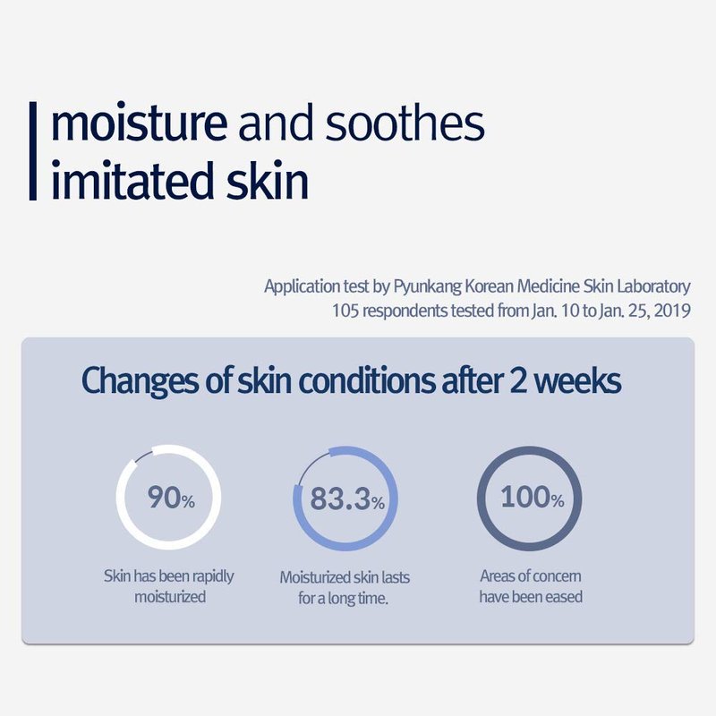 Pyunkang Yul Moisture Cream - Korean Skin Care Face Cream - Facial Moisturizer for dry and combination skin types - Natural Ingredients Shea Butter, jojoba seed oil deeply moisturize Skin - 3.4 Fl oz