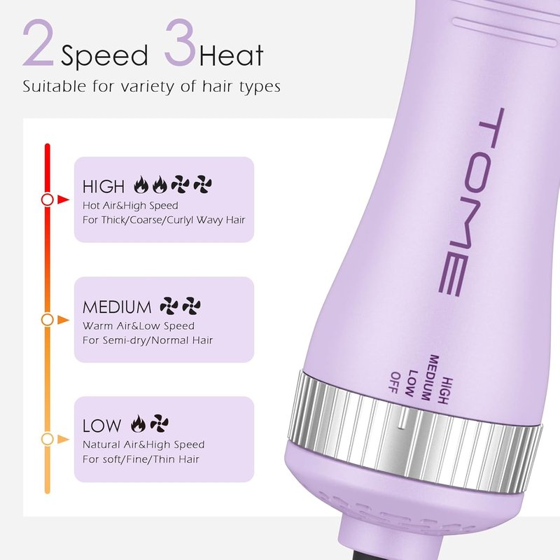 Blow Dryer Brush - 600W Oval Hot Air Volumizer & Straightener | Anti-Frizz Styling Tool (2 Inch) - Blue & Purple