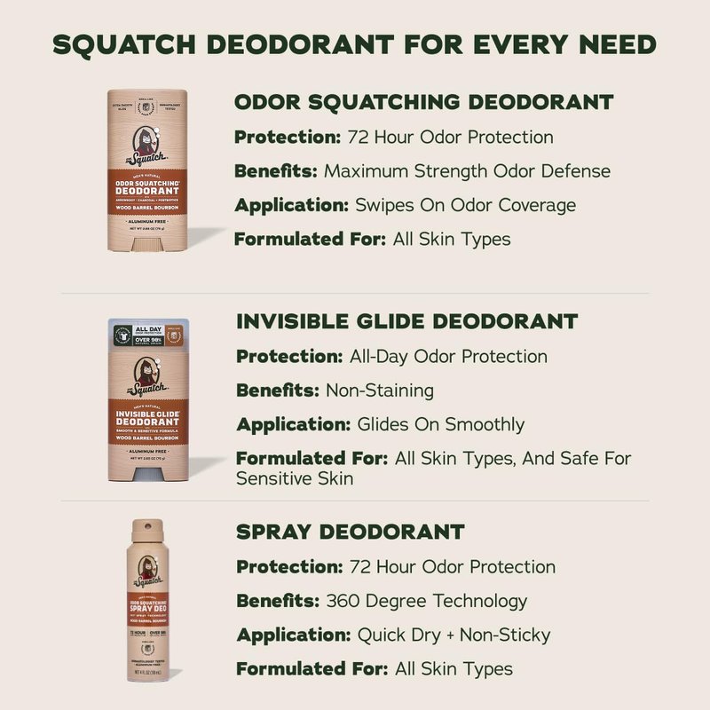 Dr. Squatch Invisible Glide Natural Men’s Deodorant – Smooth Glide, No Stains – Aluminum Free Deodorant Men – Safe for Sensitive Skin – Wood Barrel Bourbon + Rainforest Rapids, 2.65oz (2-Pack)