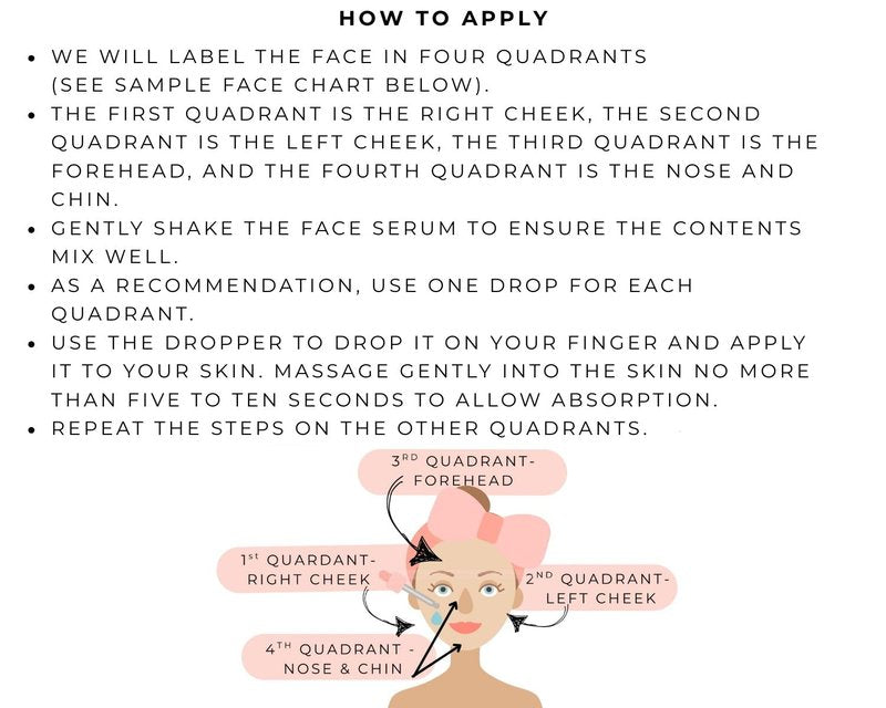 Collagen Tripeptides - 5% Copper Tripeptide GHK-Cu + Palmitoyl Tripeptides Face and Neck Serum Skin Revitalizer, Support Anti Wrinkle, Tightening, Collagen - For Men and Women