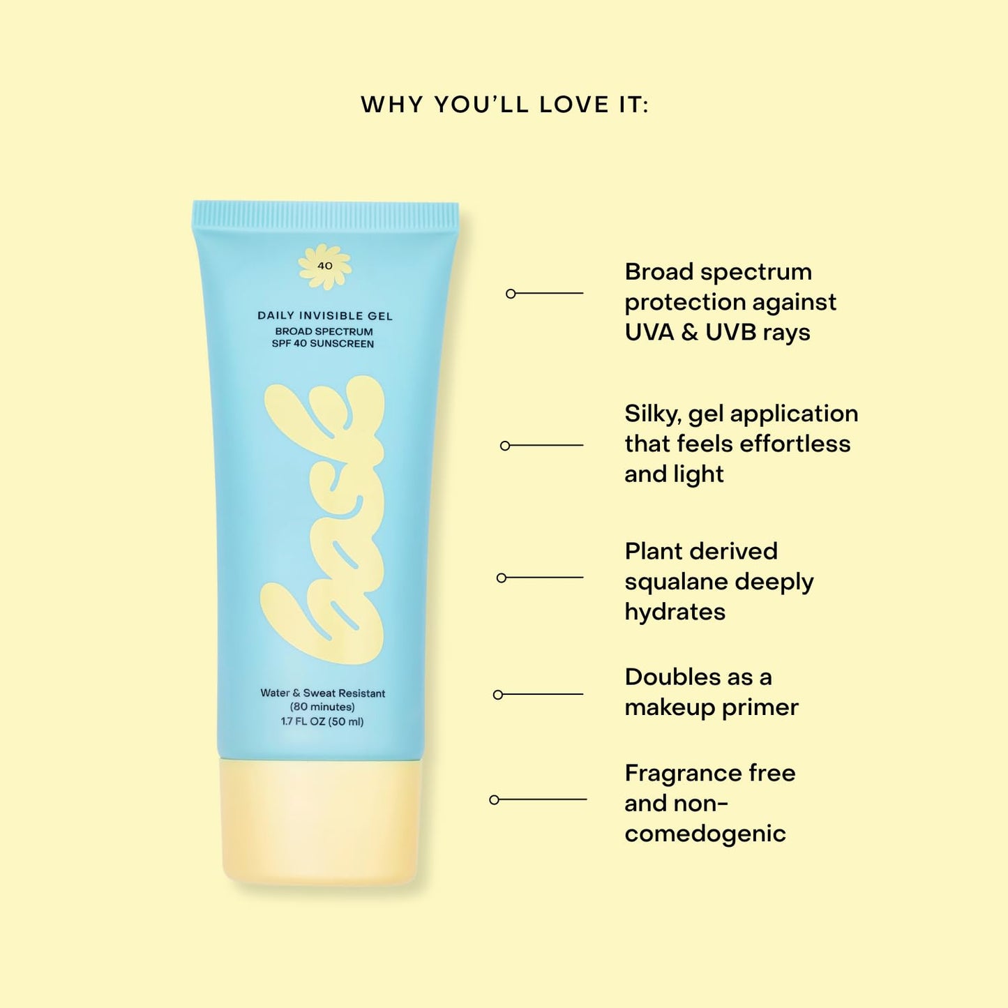 Bask SPF 40 Daily Invisible Gel Face Sunscreen - Broad Spectrum Protection, Fragrance Free, Makeup Primer, Hydrating, Clear, Lightweight & Non-Greasy, Dermatologist Recommended, 1.7 fl oz