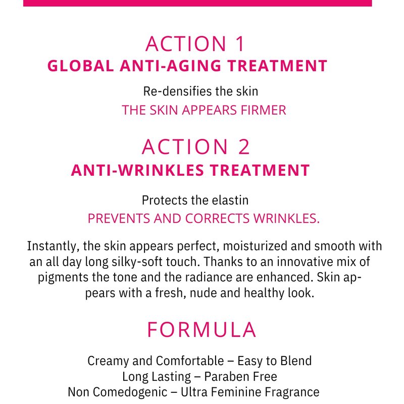 Pupa Milano Professionals BB Cream and SPF 20 Primer for Women, No. 001/Nude, 1.69 Ounce (Pack of 2)