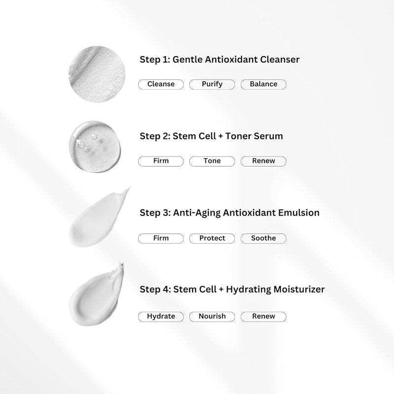 Gentle Antioxidant Cleanser - Daily Hydrating Anti-Aging Face Wash with Green Tea Extract | Nourishing & Balancing