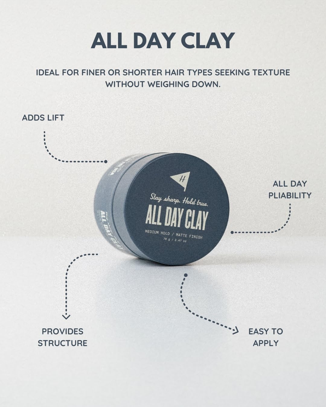 Hitch All Day Clay Medium Hold Matte Finish Hair Clay Pomade for Men