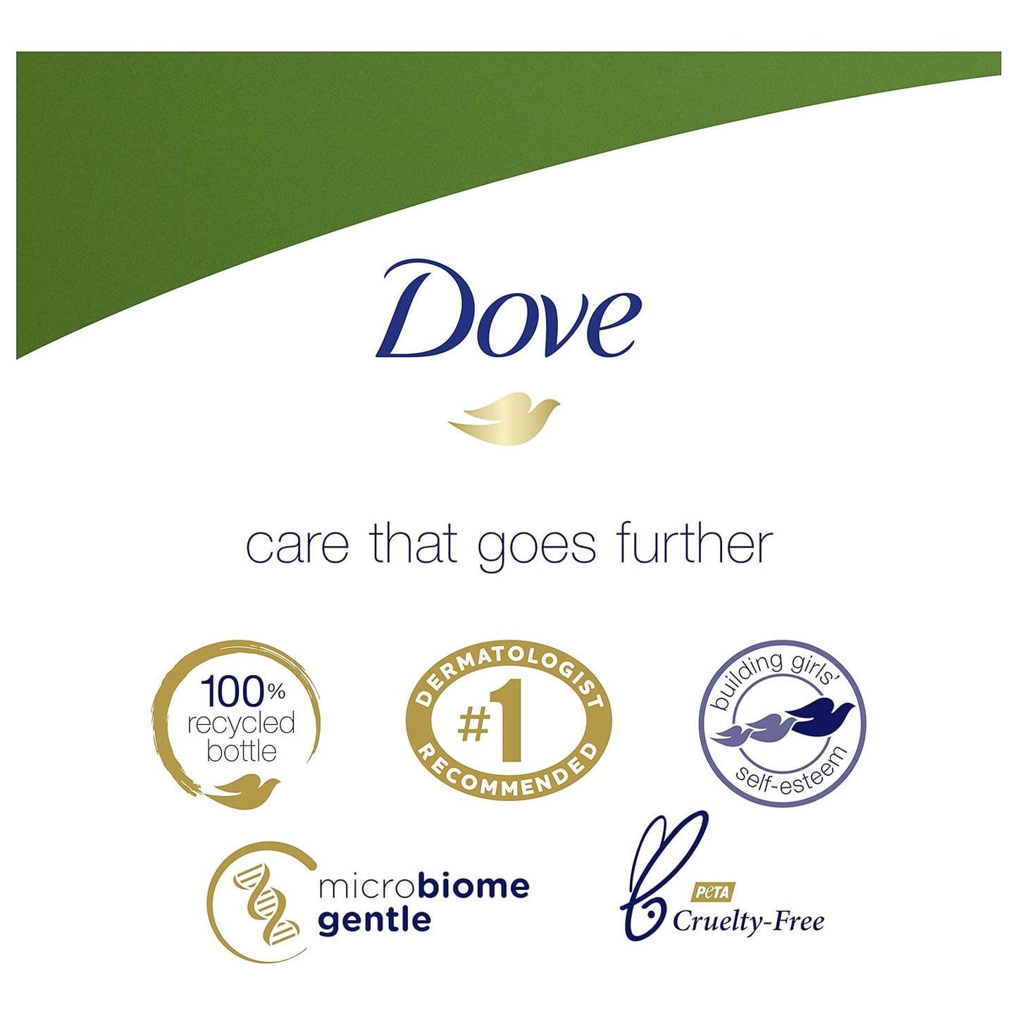 Dove Body Wash - Go Fresh Cucumber & Green Tea | 12 Ounce (3 Pack)