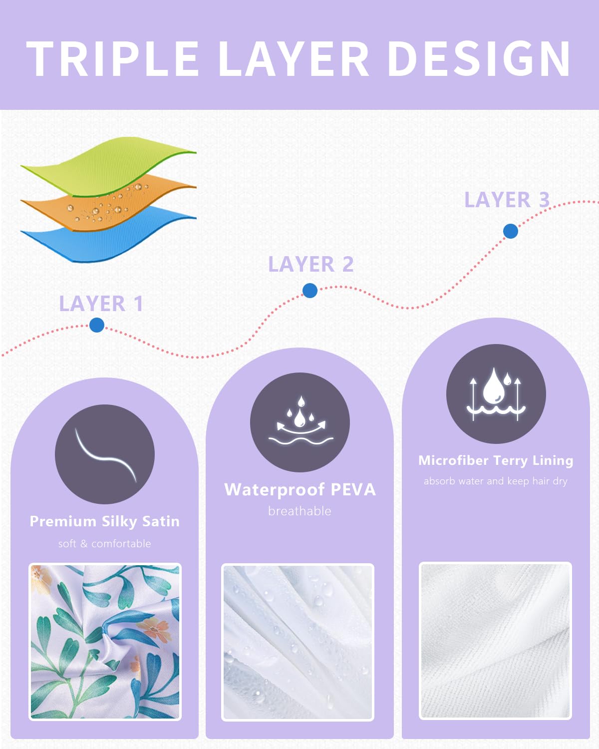 Gootty Shower Cap, Terry lined Reusable shower caps, Large Shower Cap for Women, Waterproof Hair cap Triple Layer Shower Caps for Long Thick Hair