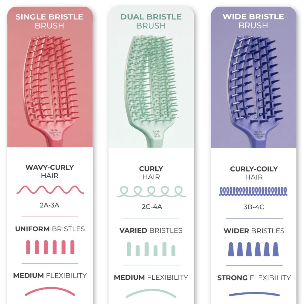Olivia Garden CurlyHair Brush for Wet or Dry Hair - Curly Hair Brush for Detangling, Product Layering, Curl Encouragement, Scalp Care - Single Bristles Brush