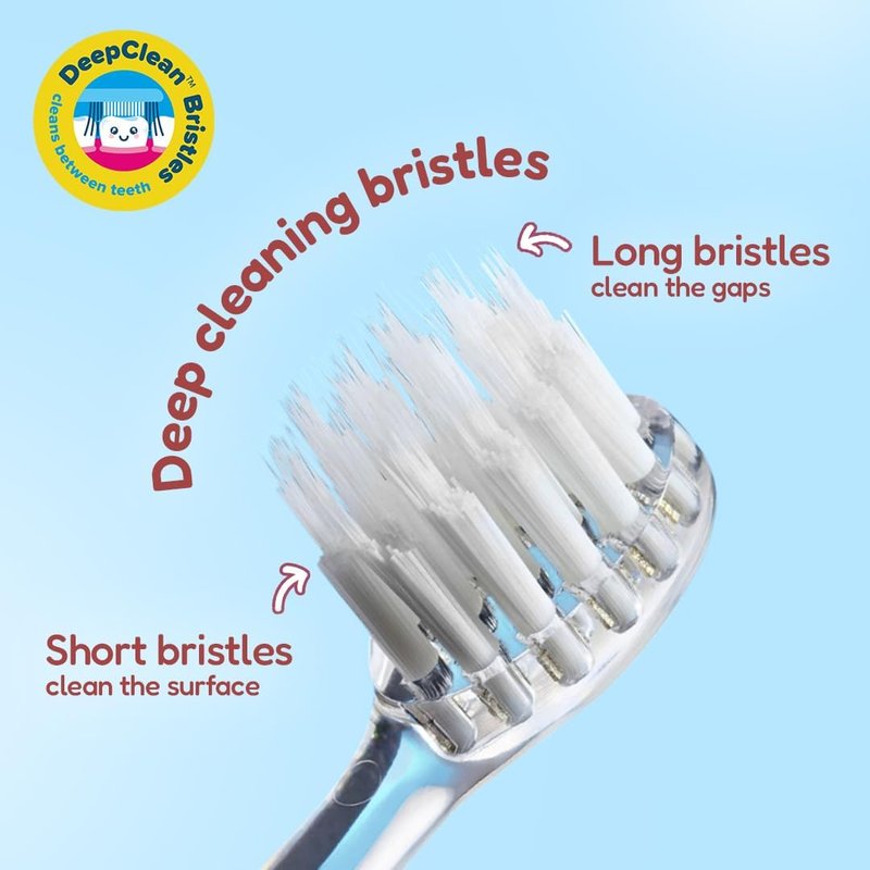 BrushBaby Kids Electric Toothbrush - Rechargeable Monkey Design with Flashing Lights | Deep Clean Bristles, Ages 0-10, 2 Heads