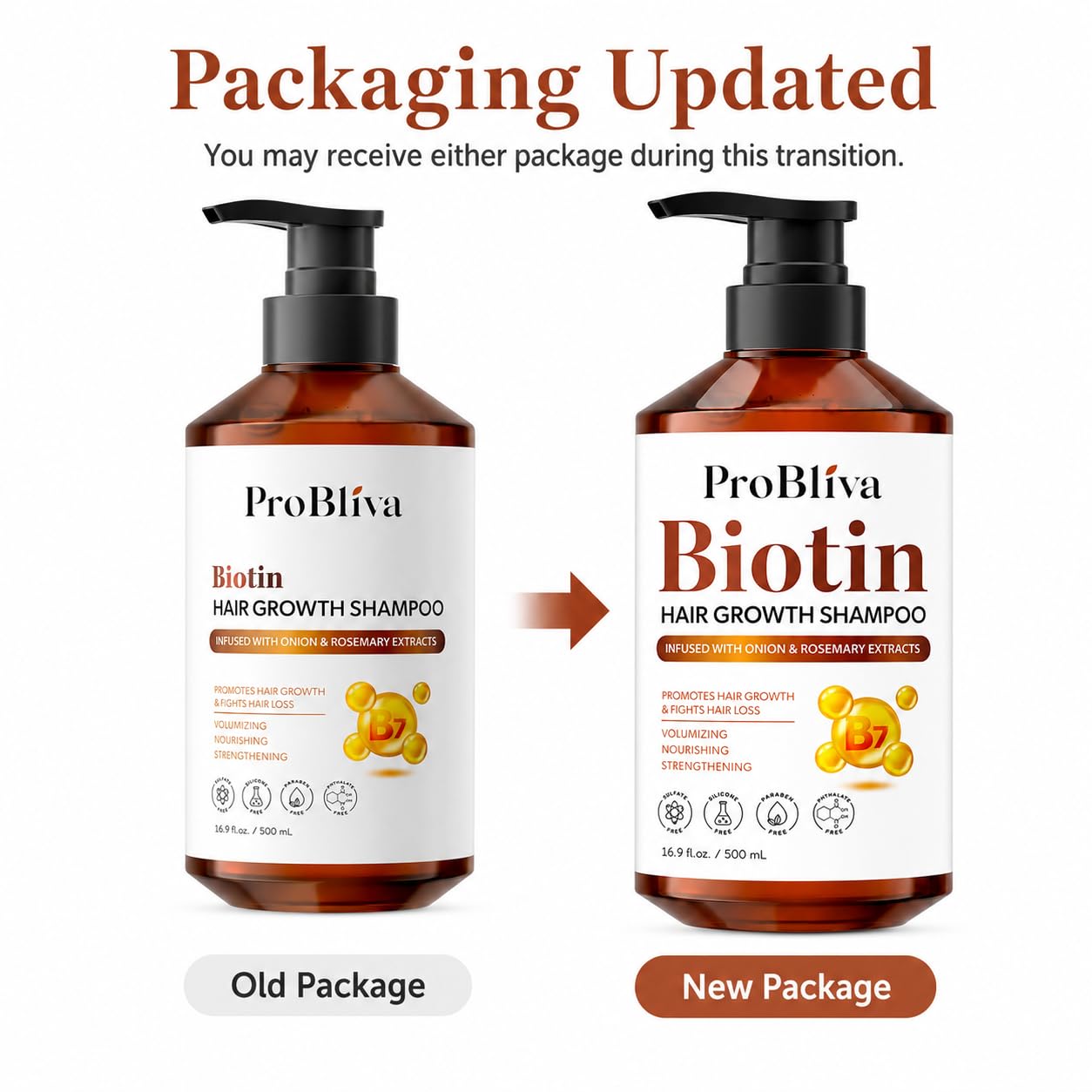 ProBliva Biotin Shampoo and Onion Conditioner Set for Thinning Hair in Adults 30+ – Strengthening Duo Reduces Shedding, Supports Fuller & Stronger Hair – Biotin + Rosemary + Onion Extracts