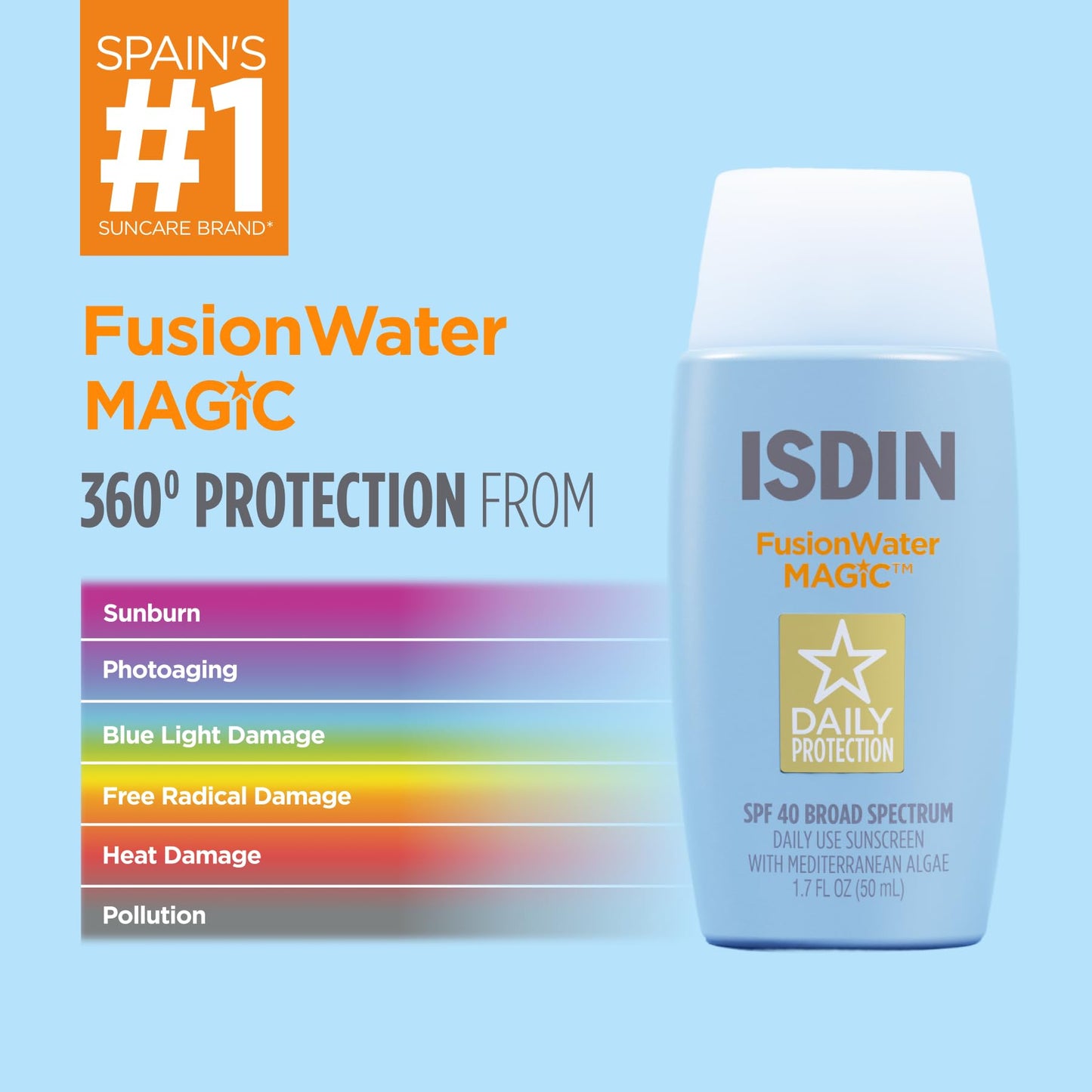 ISDIN Fusion Water MAGIC SPF 40, Lightweight Sunscreen For Face with Hyaluronic Acid and Vitamin E, Ideal for Daily Use, Dermatologist Recommended, Fast Absorbing and Non-Comedogenic