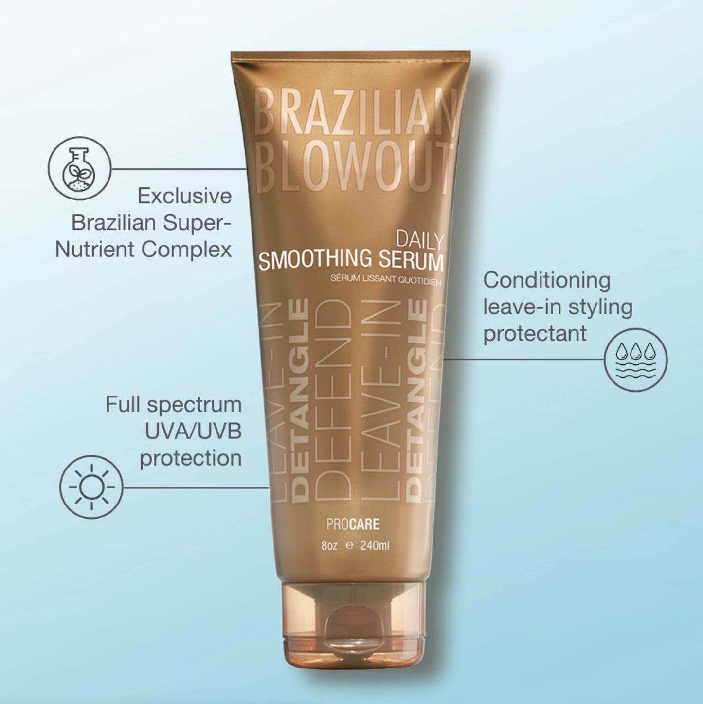BRAZILIAN BLOWOUT Acai Daily Smoothing Serum, 8 oz