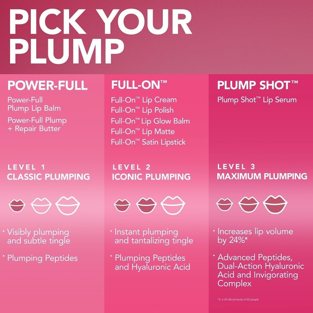 Buxom Women's Plump Shot Plumping Lip Serum - Shimmer Chrome Tints, Glossy - Filler (Clear)