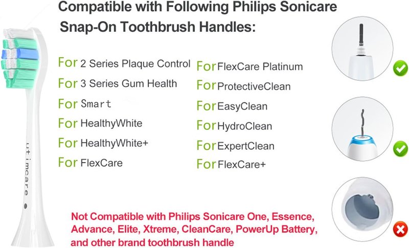 Replacement Toothbrush Heads for Philips Sonicare - 10 Pack Compatible Refills