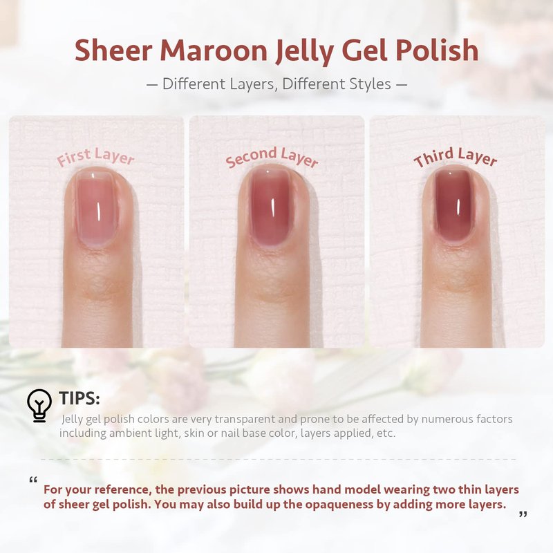 GAOY Gel Nail Polish Kit with U V Light, 6 Jelly Nude Colors Gel Polish Set with Glossy & Matte Top Coat and Base Coat for Nail Art DIY Manicure and Pedicure at Home