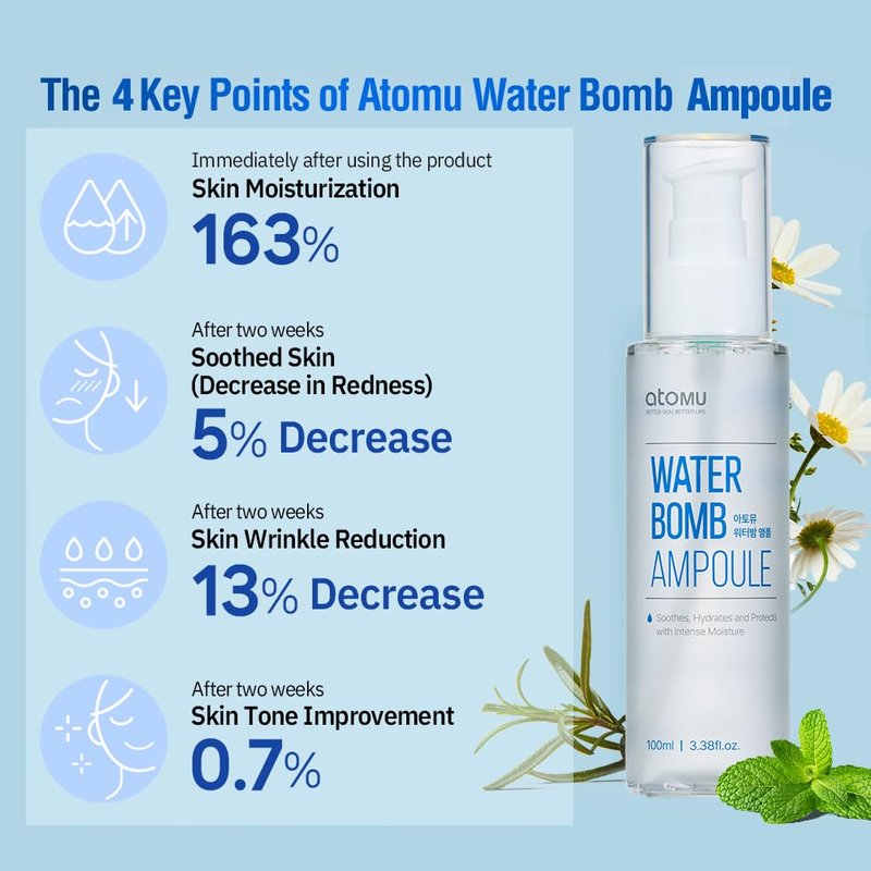 Atomu Waterbomb Ampoule, Moisturizing Soothing Face Serum for Wrinkle Improvement, Hydration Boost, Korean Skin Care (3.38fl.oz.)