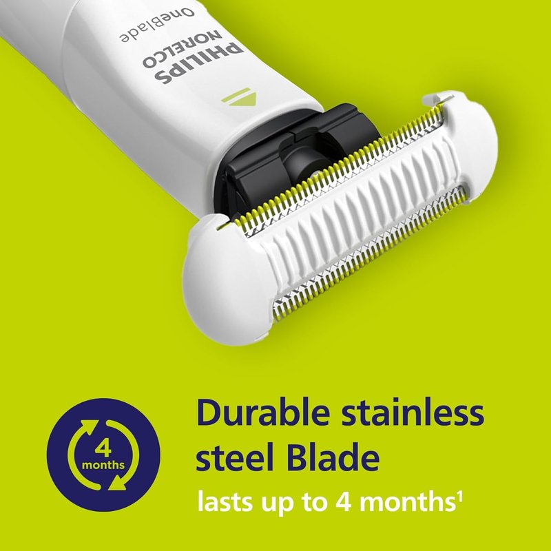 Philips Norelco OneBlade Replacement Blades - Durable Stainless Steel, Extra Skin Protection, 2 Count | QP229/80