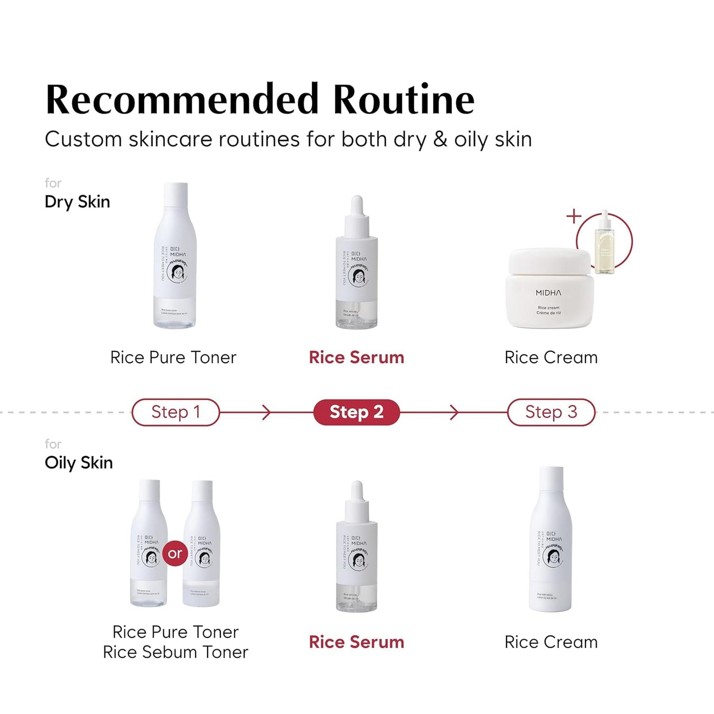 MIDHA Rice Serum, 1.69fl.oz/50ml, Deep hydration, Skin barrier support, Lightweight, Moisture, Radiant, Long-lasting Moisture care, balanced skin appearance, Nourishing, Korean Skin Care