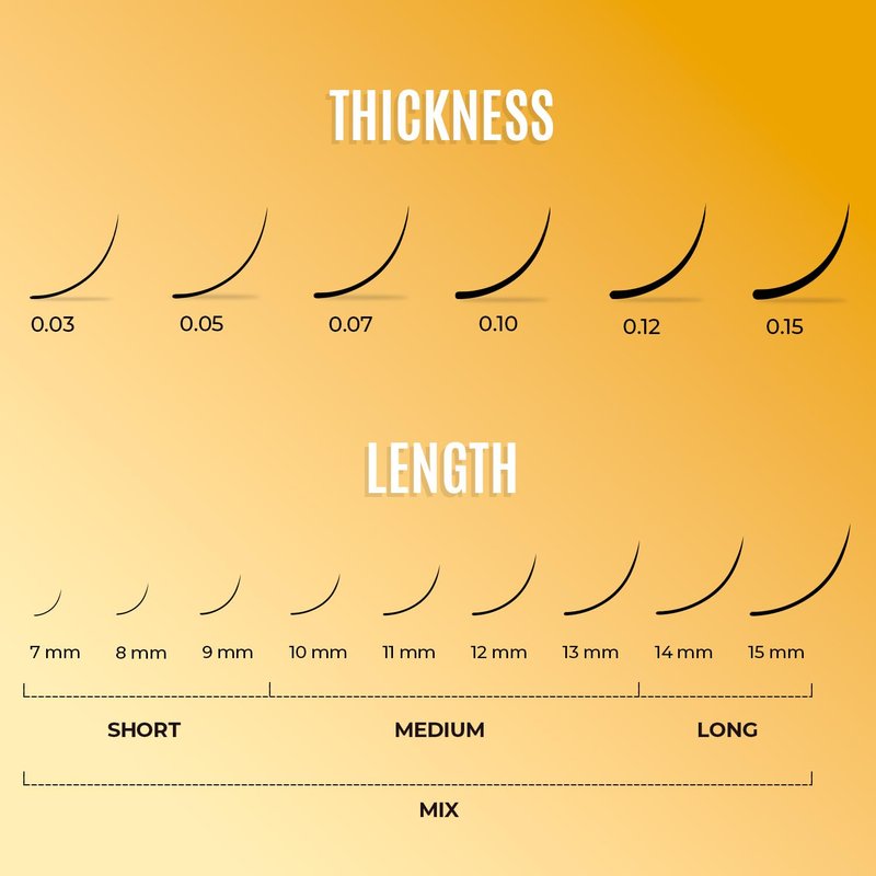 Mink Eyelash Extensions - Semi-Permanent Individual Lashes | Classic & Volume | J-0.05-MIX 8-15