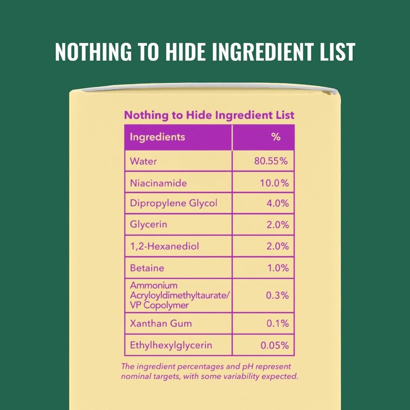 Good Molecules Niacinamide Serum – 10% Niacinamide to Target Blemishes, Nourishment, and Skin Tone – Ultra Hydrating & Brightening Skin Care for Face – 75 ml / 2.53 fl oz