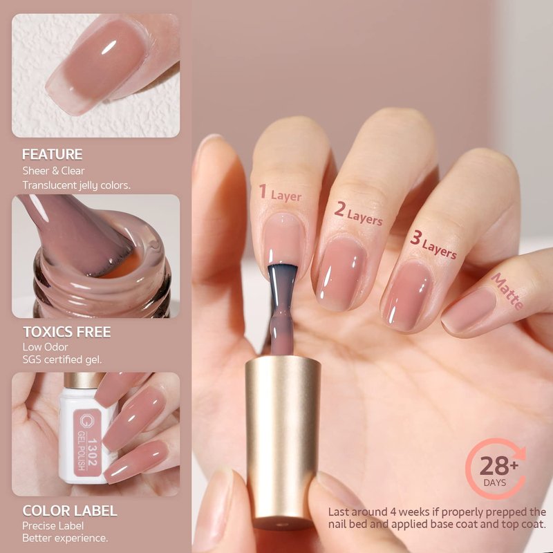 GAOY Gel Nail Polish Kit with U V Light, 6 Jelly Nude Colors Gel Polish Set with Glossy & Matte Top Coat and Base Coat for Nail Art DIY Manicure and Pedicure at Home