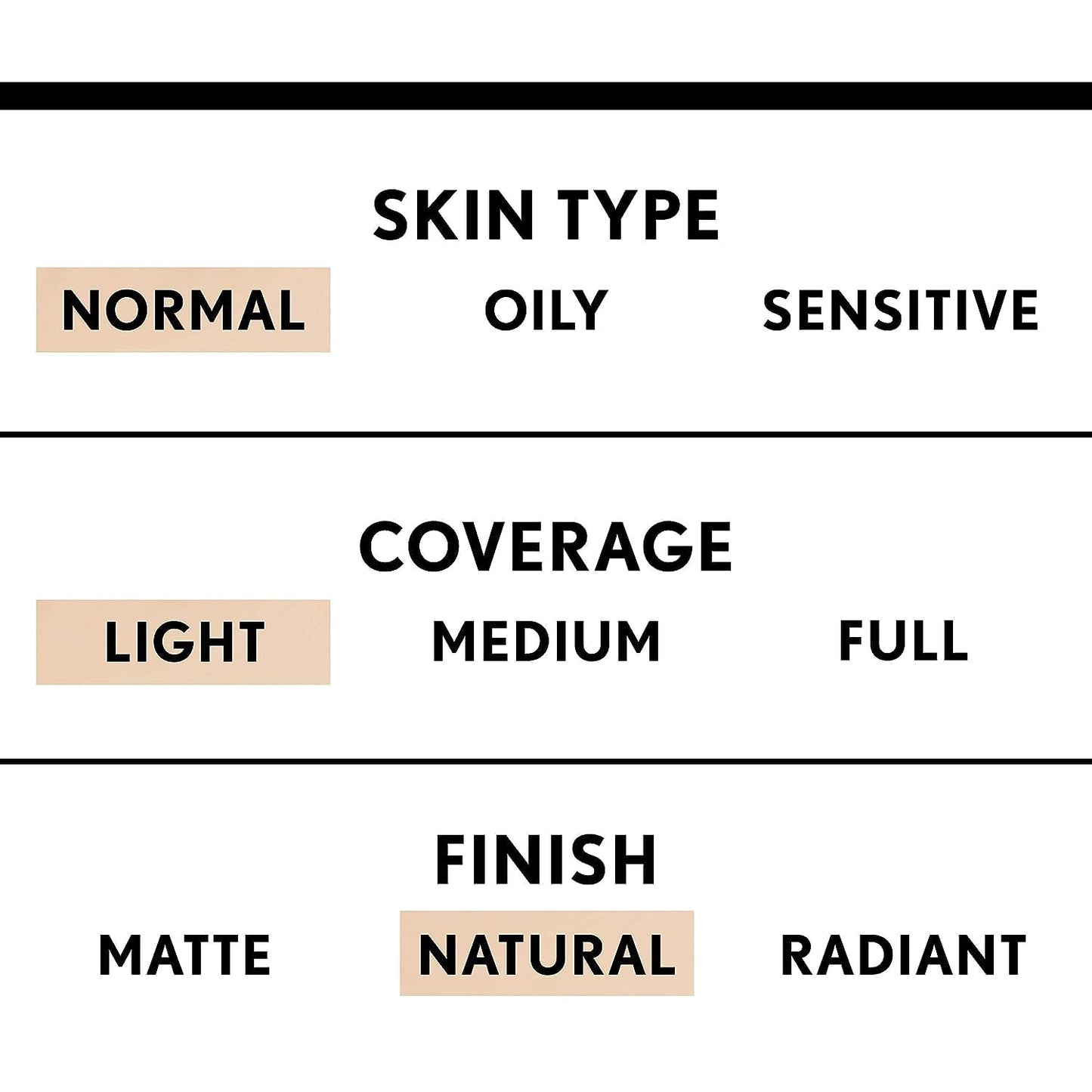 COVERGIRL Trublend Liquid Foundation, Creamy Natural, 1 Oz (Pack of 2)