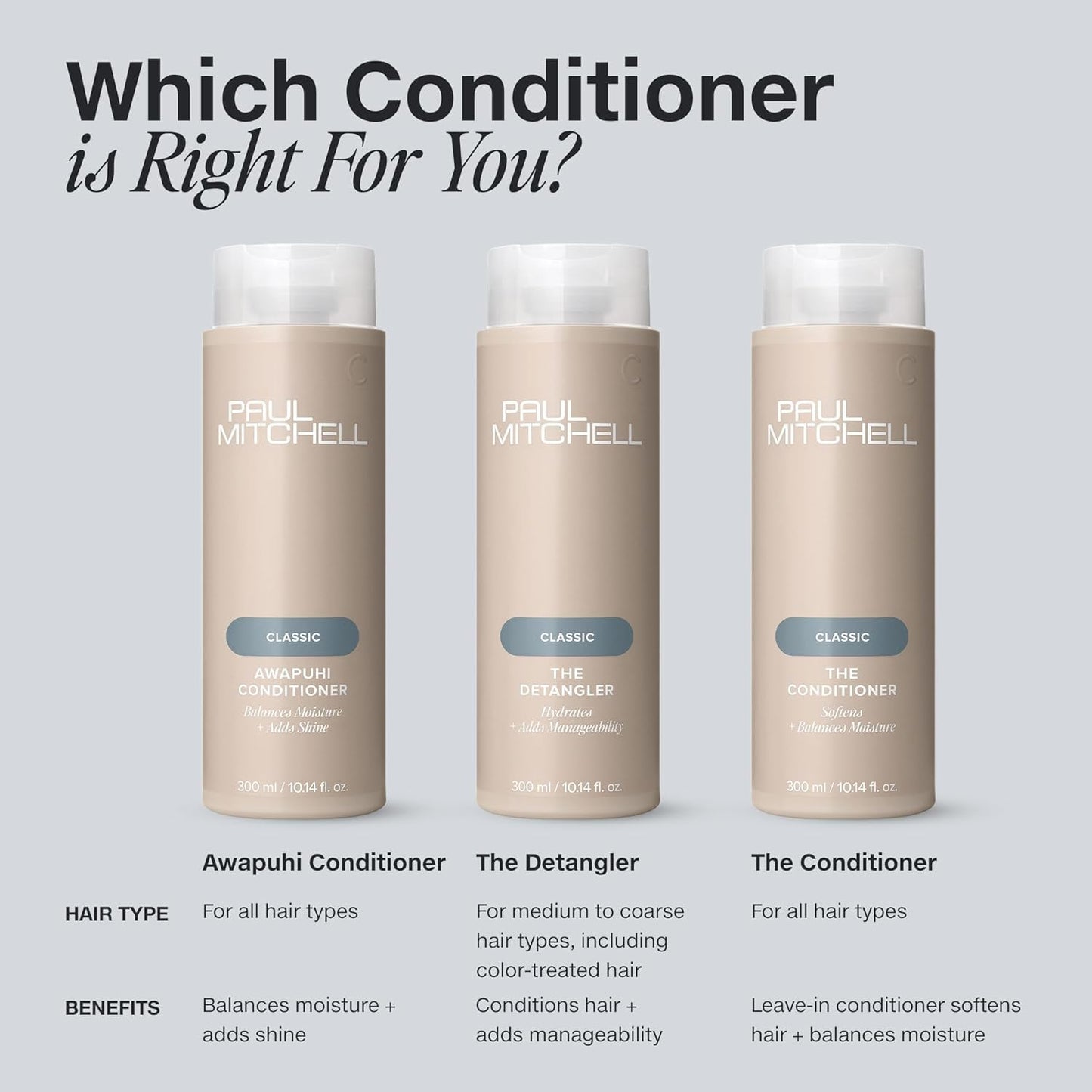 Paul Mitchell The Conditioner, Classic Leave-In, Softens + Adds Moisture, For All Hair Types, 33.8 fl oz