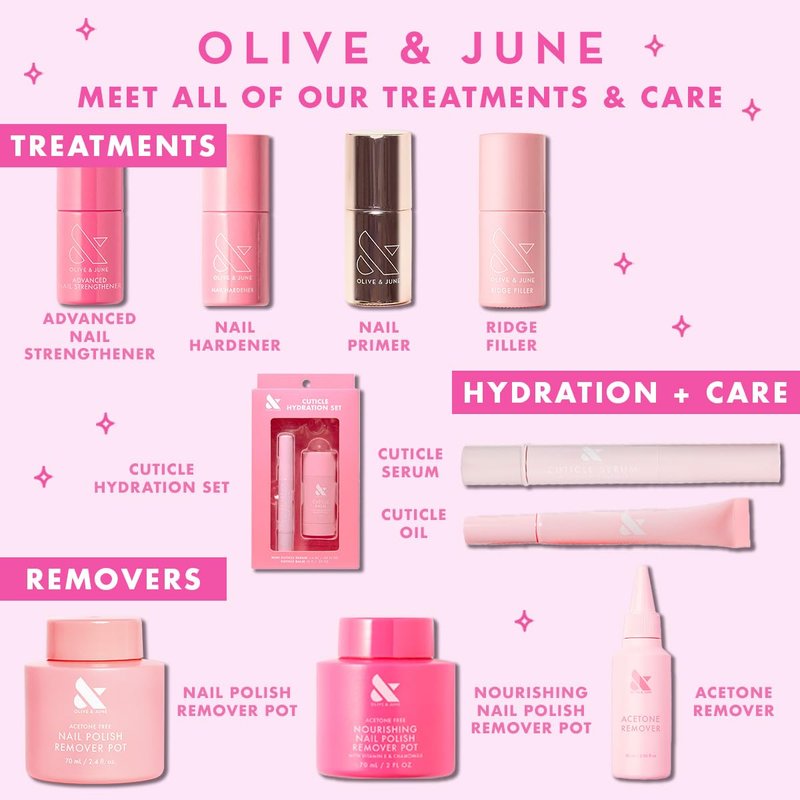 Olive & June Ridge Filler | Smoothing Nail Base Coat for Ridges | Vitamin E & Silica Formula | Smooth, Flawless Canvas for Polish | Vegan & Cruelty-Free | Salon-Quality Mani at Home (0.46 fl oz)