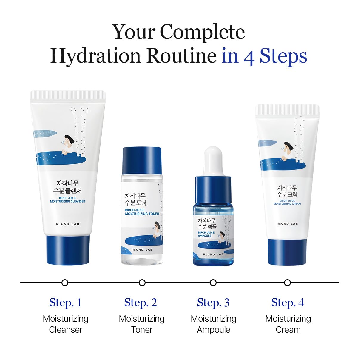 ROUND LAB Birch Juice Moisturizing Mini Kit, 4-Step Travel Size Skincare Set (Cleanser, Toner, Serum, Cream), Daily Skin Care Routine Trial Kit for Acne-Prone and Sensitive Skin, Korean Skin Care
