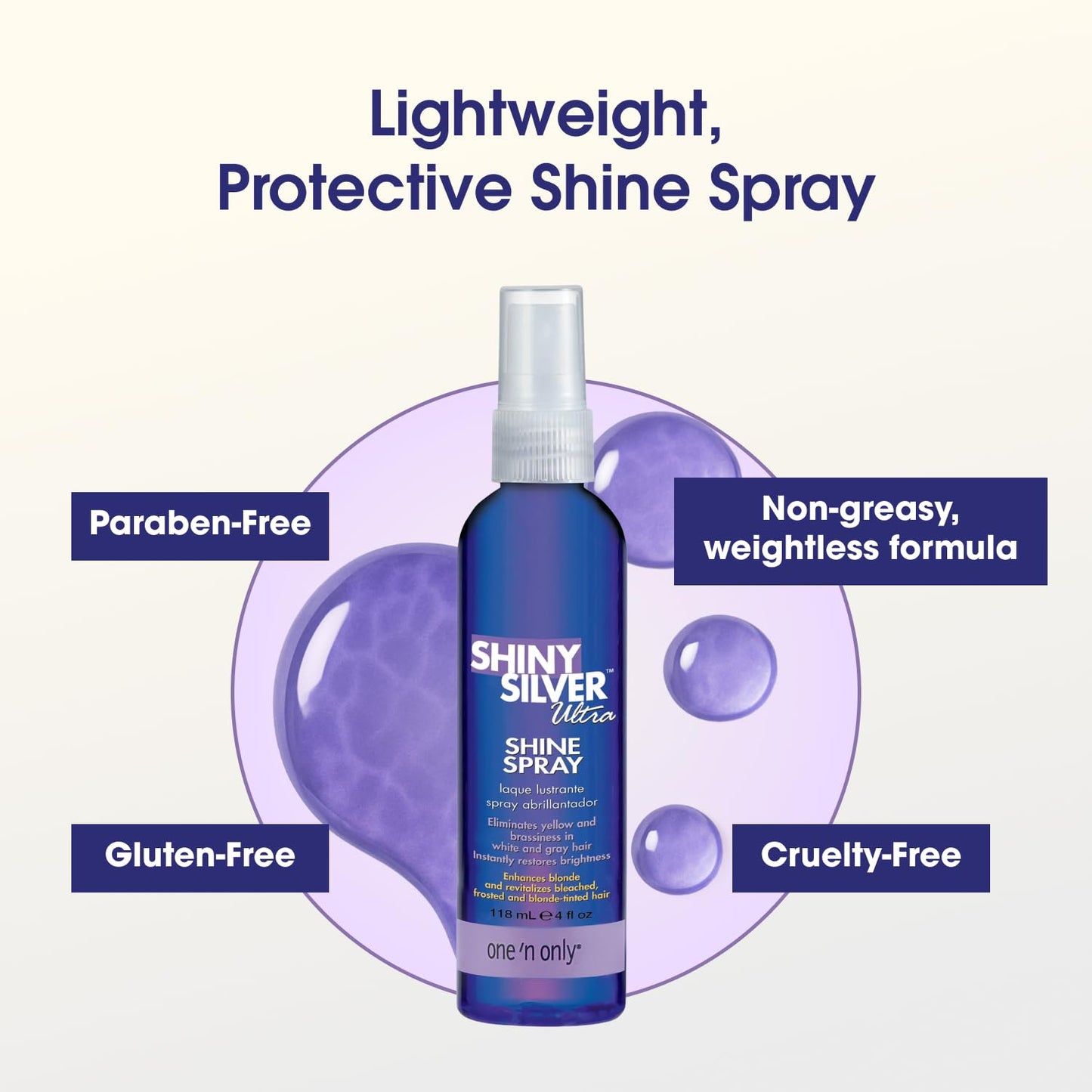 Ultra Shine Spray for Purple Hair - Brightening Gloss with UV & Thermal Protection | 4 oz for Enhanced Color & Damage Repair