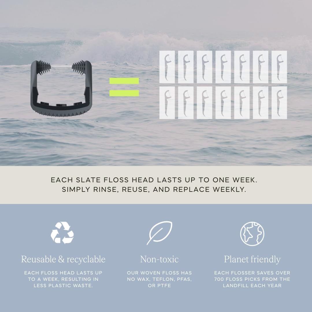 Slate Flosser Floss Head Refills (Gray, 20-Pack Refills)