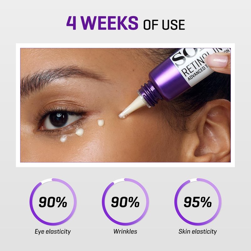 SOME BY MI Retinol Intense Advanced Triple Action Eye Cream – Pack of 2 – Korean Retinol Under Eye Cream Anti Aging for Fine Lines – Brightens Dark Circles & Smooths Skin Texture – Korean Skin Care
