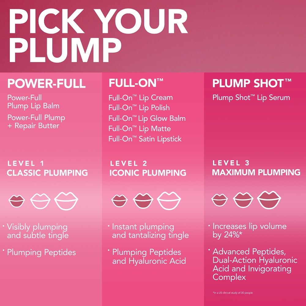 Buxom Plump Shot Peptides Lip Serum, Dreamy Dolly