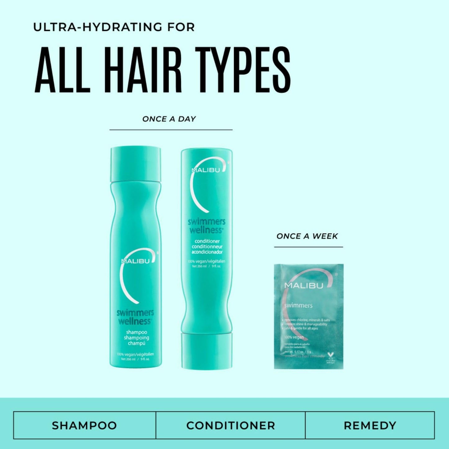 Malibu C Swimmers Wellness Shampoo - Protects Hair Against Chlorine Damage & Combats Brittle Hair - Swimmers Shampoo for Removing Pool Elements