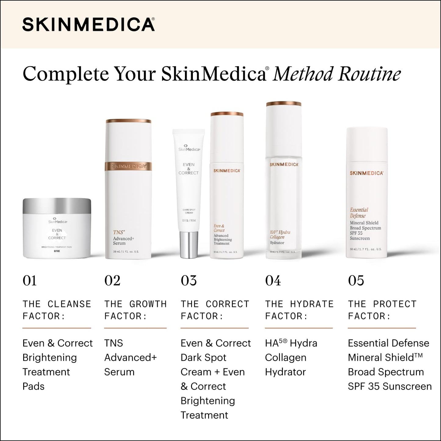 SkinMedica Even & Correct Advanced Brightening Treatment Face Serum (NEW PACKAGING), Addresses the Appearance of Dark Spots, Hyperpigmentation & Melasma for Aging Skin,1.7 Fl Oz