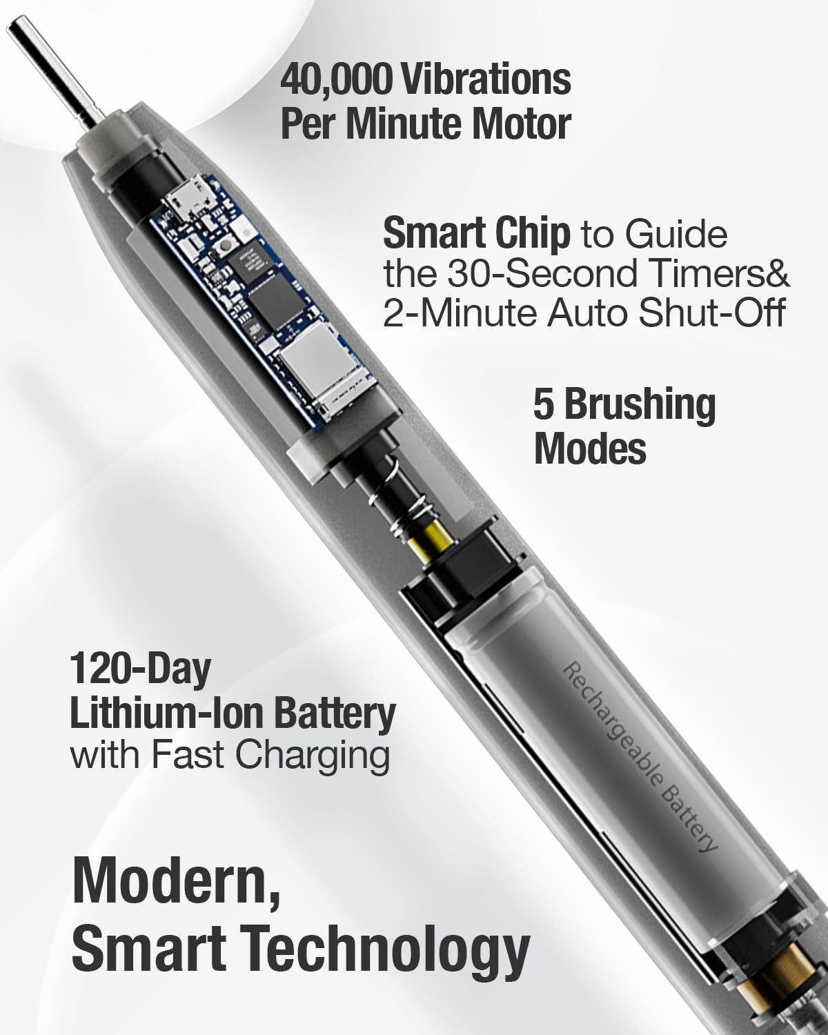 7AM2M Sonic Electric Toothbrush with 6 Brush Heads for Adults&Kids, One Charge for 120 Days, USB-C Charge, 5 Modes, 40000VPM Powered Toothbrush (Black)
