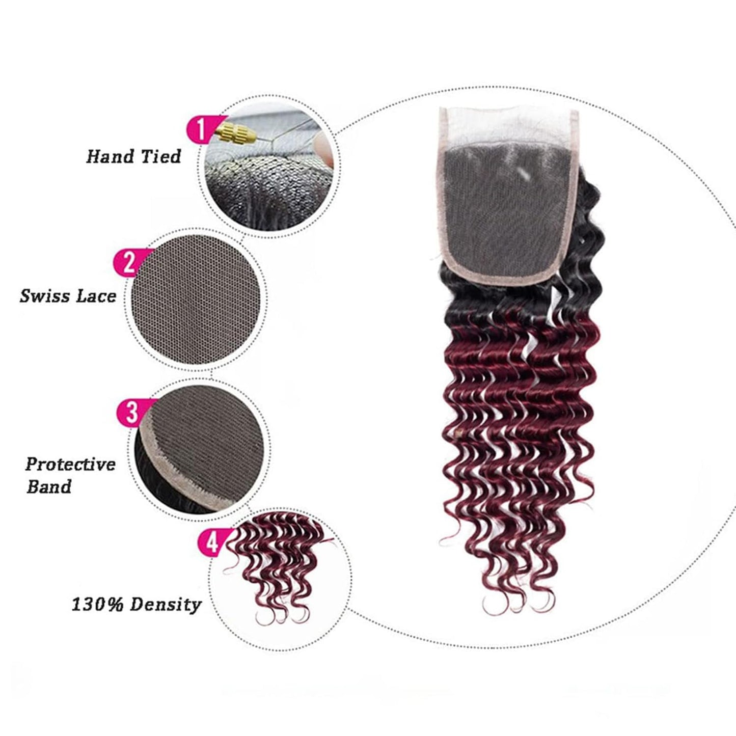1b99j Burgundy Deep Wave Ombre Closure 4x4 Transparent Lace Closure Human Hair Unprocessed Brazilian Virgin Remy Hair High Density 2 Tone 1b/99j Wet And Wavy Deep Curly 18 Inch