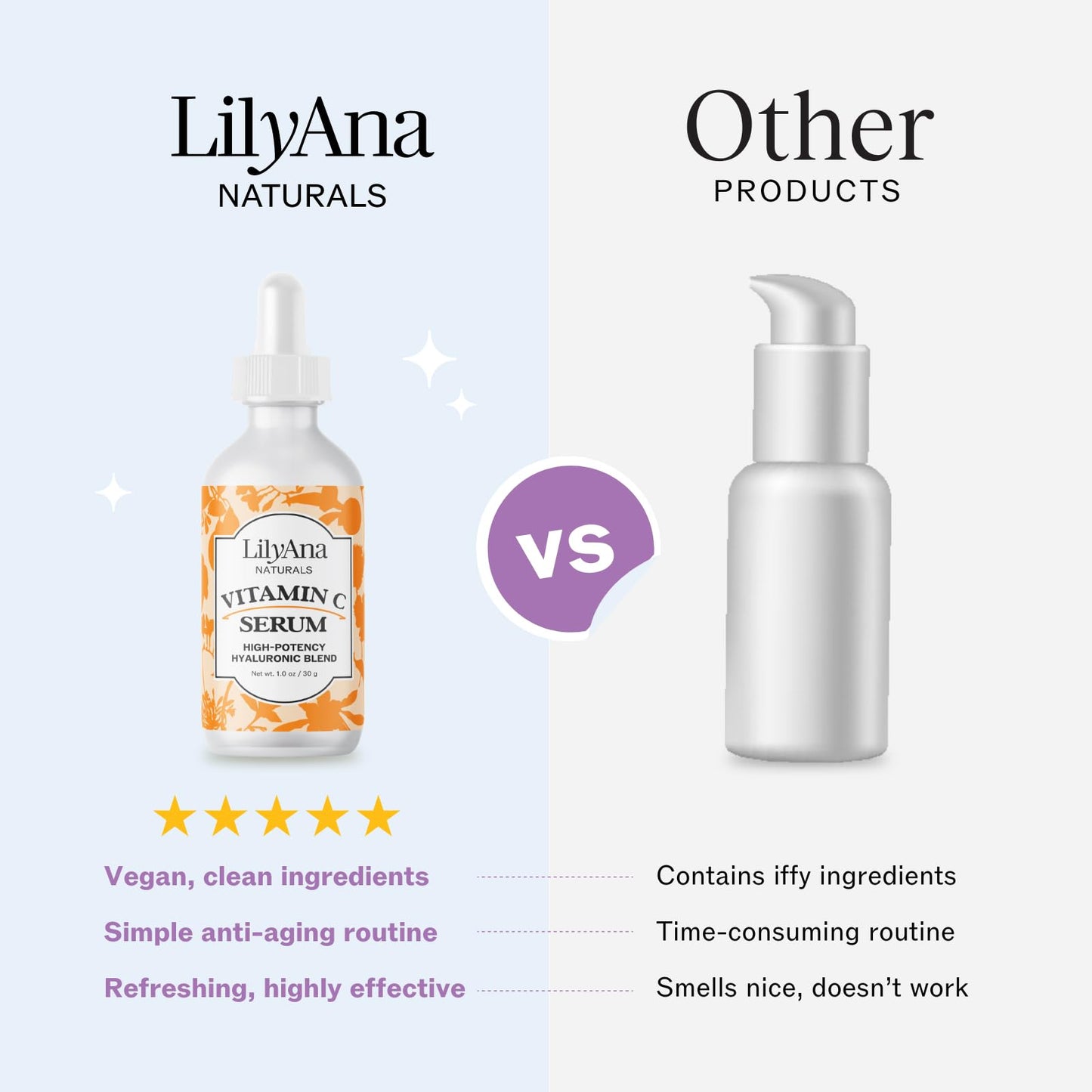 LilyAna Naturals Vitamin C Serum for Face - with Hyaluronic Acid and Vitamin E, Anti Aging Serum, Reduces Age Spots and Sun Damage, Promotes Collagen and Elastin (Double Pack)